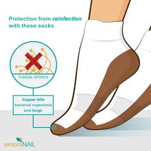 EmoniNail™ Anti-Fungal Copper Socks – EmoniNail™ - Nail Fungus Treatment